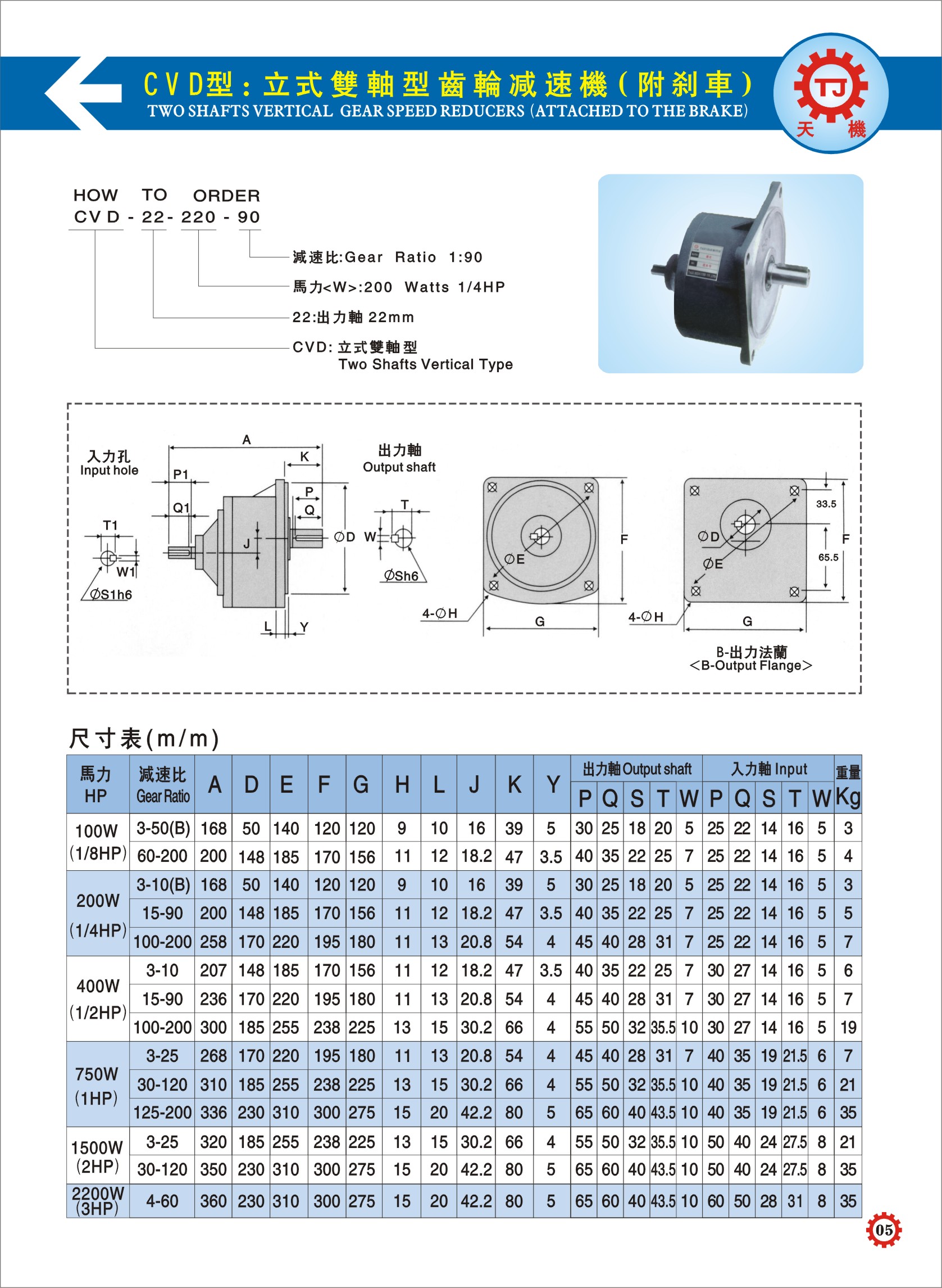齒輪減速機參數圖 齒輪減速機參數圖