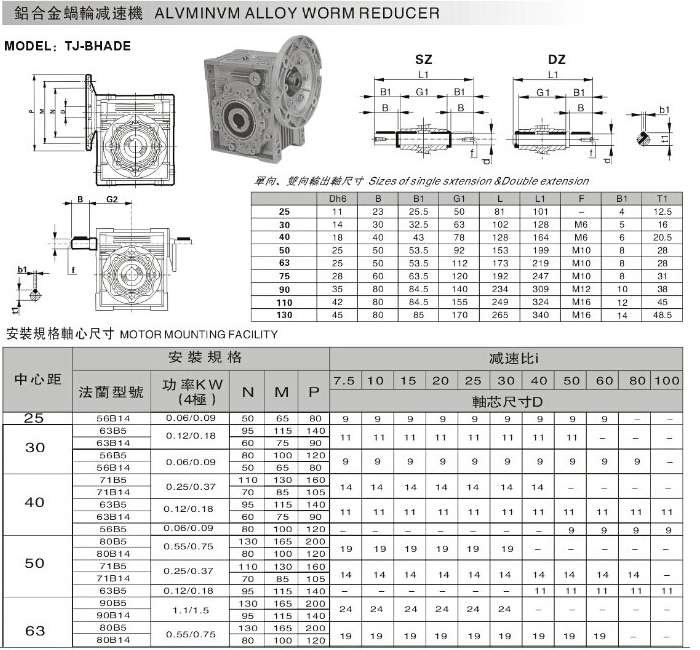 NMRV蝸輪蝸桿減速機離合器剎車器異步電機組合詳細參數 NMRV蝸輪蝸桿減速機離合器剎車器異步電機組合詳細參數