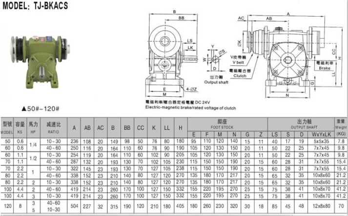 減速機離合剎車器參數(shù) 減速機離合剎車器參數(shù)