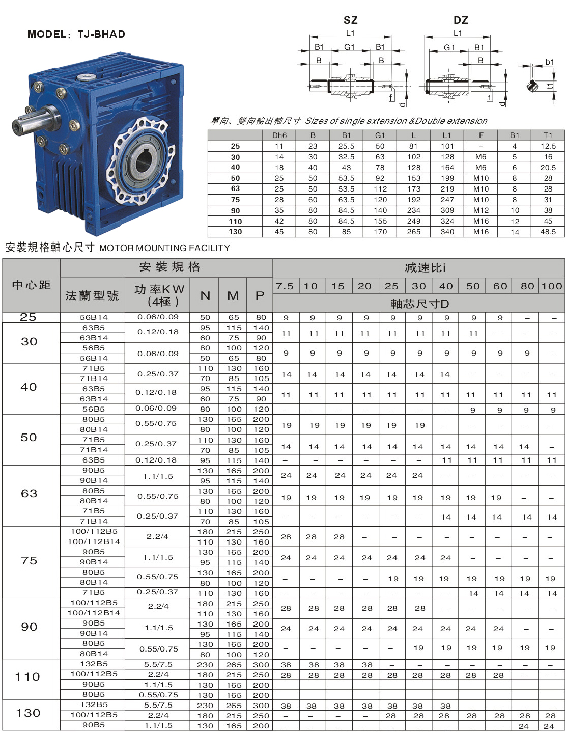 蝸輪減速機 蝸輪減速機